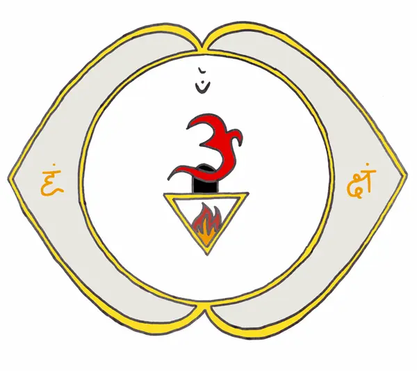 AJNA-CHAKRA