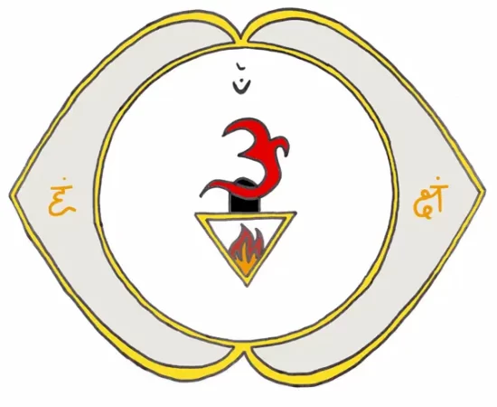 AJNA-CHAKRA